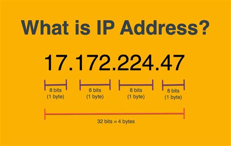 What is an IP